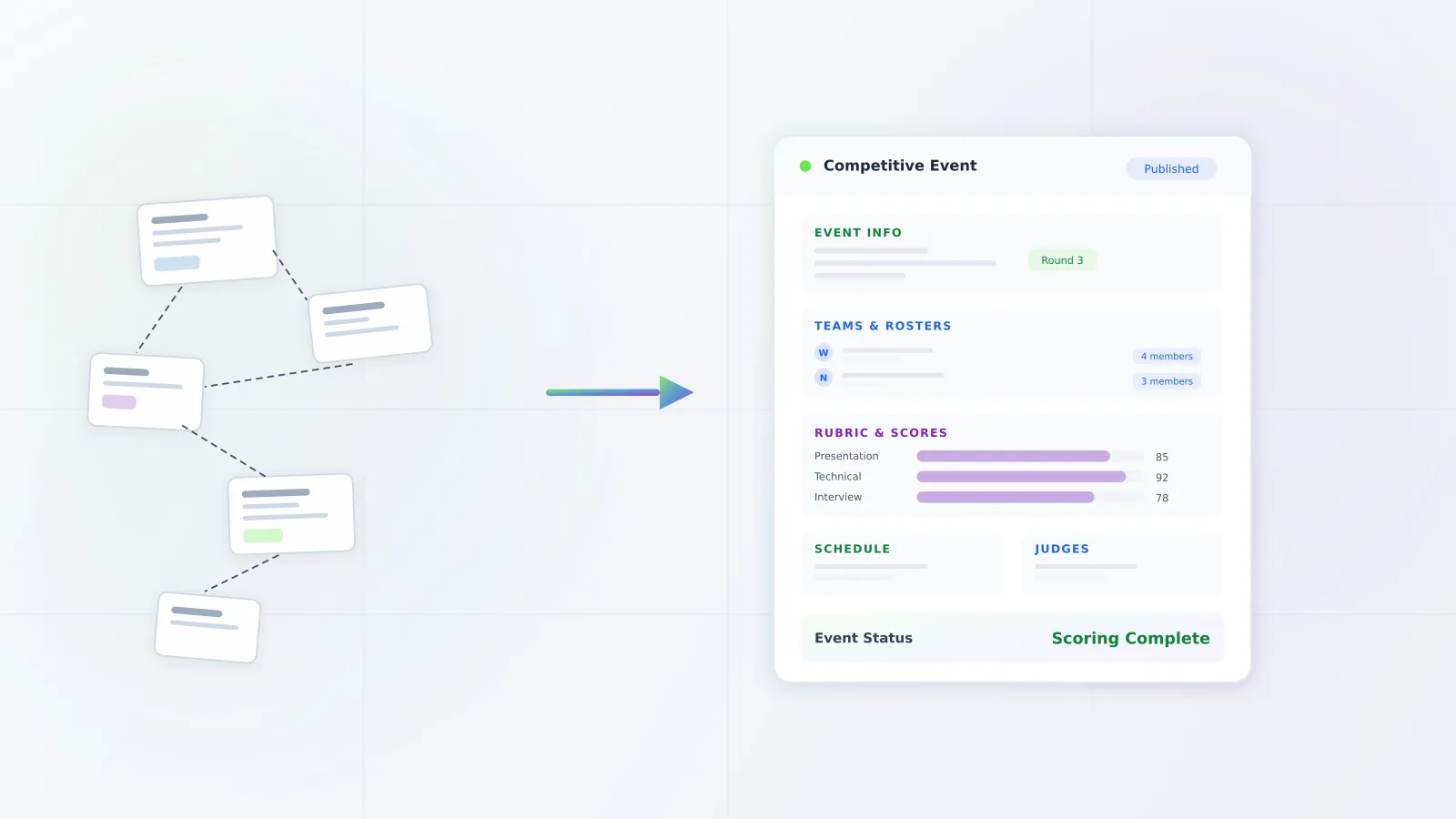 A Modern Data Platform Built for the Way CTSOs Actually Work